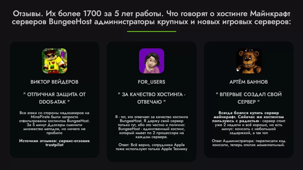 Отзывы о Хостинге Майнкрафт BungeeHost: 1700+ ШТУК, 4.8/5 ⭐️ 6 Отзывы о BungeeHost - проверенные