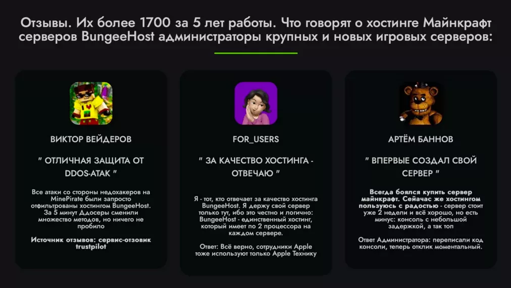 Платный Хостинг Майнкрафт: BungeeHost 3 Платный Хостинг Майнкрафт - отзывы о BungeeHost от Виктора Вейдерова, Админа и Артёма Баннова