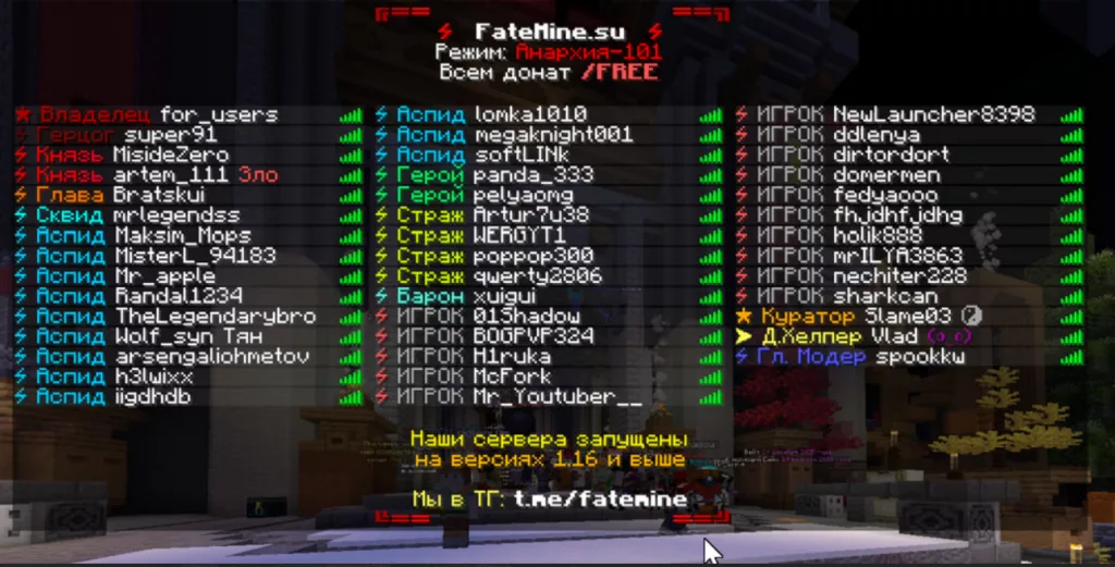 Сколько зарабатывают на Серверах Майнкрафт - в день сервер на скриншоте принёс 8000 рублей владельцу.