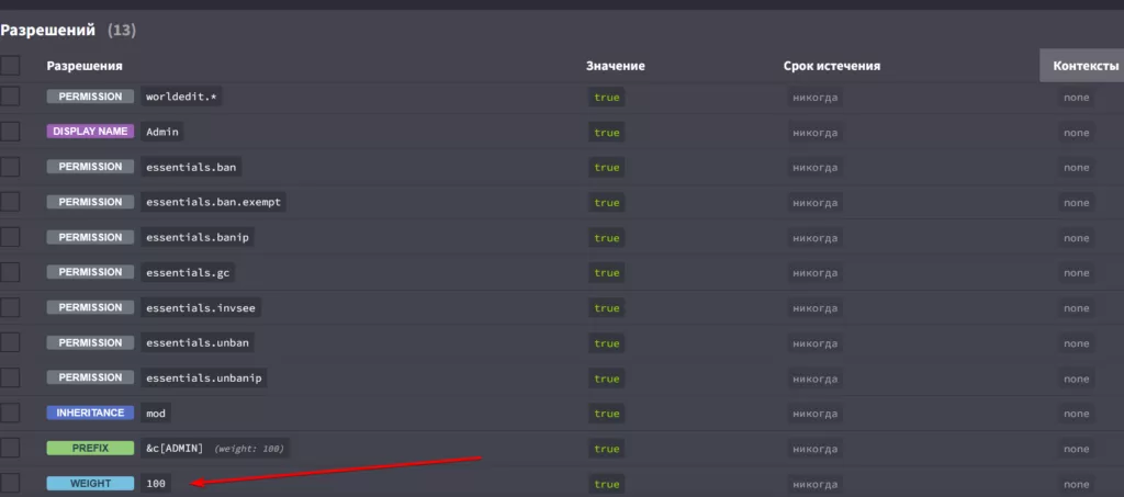 Приоритет группы лакипермс - weight
