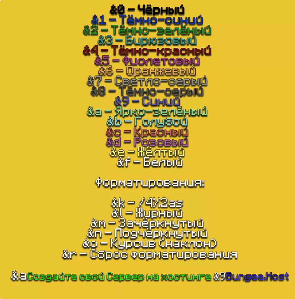 Цветовые коды Майнкрафт чтобы писать цветным текстом