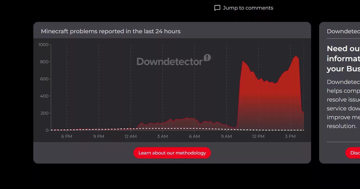 DownDetector Майнкрафт не работает 03.06.2026